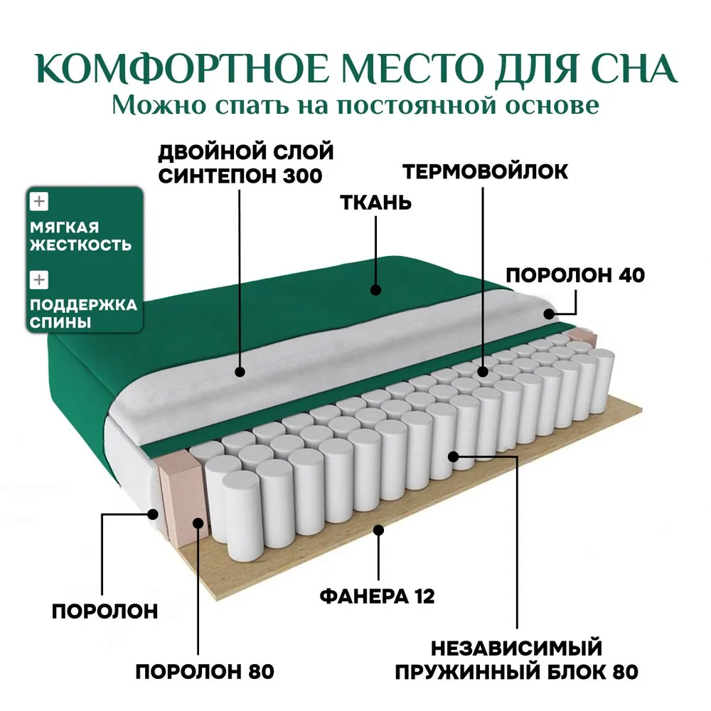 Угловой диван 9996 Изумрудный BRENDOSS в Нягани - nyagan.mebel-e96.ru