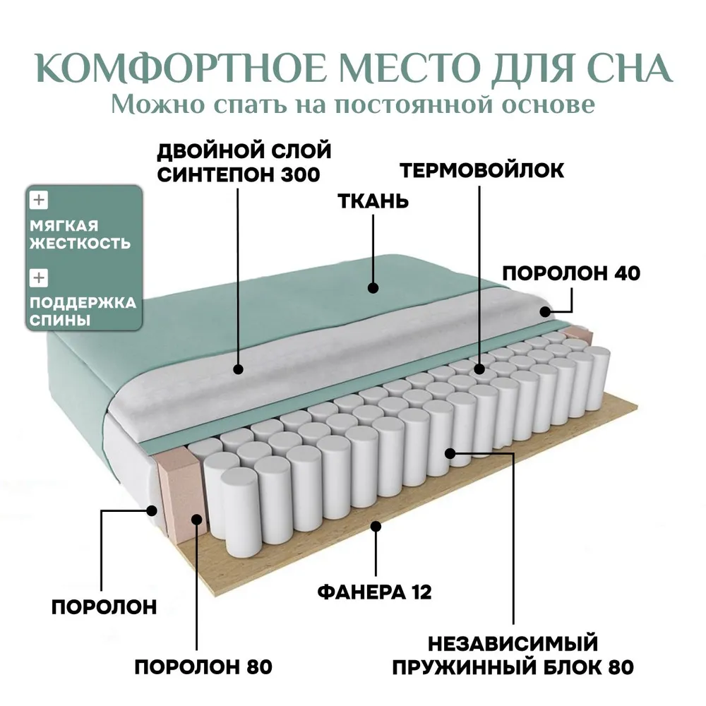 Угловой диван 9996 Мятный BRENDOSS в Нягани - nyagan.mebel-e96.ru