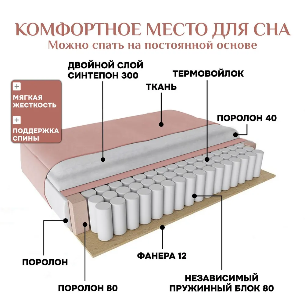 Угловой диван 9996 Розовый BRENDOSS в Нягани - nyagan.mebel-e96.ru