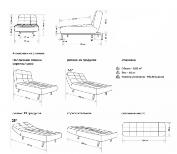 Кушетка Абри Синий в Нягани - nyagan.mebel-e96.ru