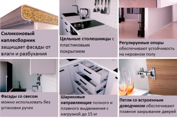Кухонный гарнитур Изумруд 2400 мм Sanvut в Нягани - nyagan.mebel-e96.ru