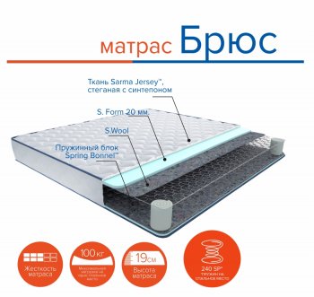 Матрас Брюс h19 в Нягани - nyagan.mebel-e96.ru