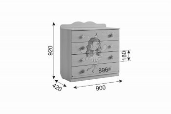 Комод Чудо (Мебельсон) в Нягани - nyagan.mebel-e96.ru