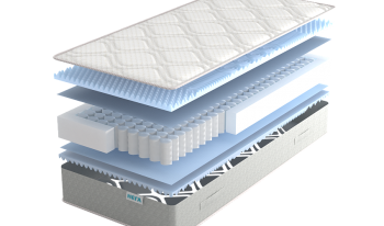 Матрас Real Эффект 18 см в Нягани - nyagan.mebel-e96.ru