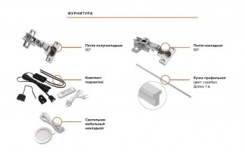 Шкаф прихожая 1200 мм Луна белый/белый (Миф) в Нягани - nyagan.mebel-e96.ru