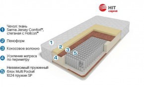 Матрас Sabrina (1400*1900/1950/2000*250) серия HIT в Нягани - nyagan.mebel-e96.ru | фото