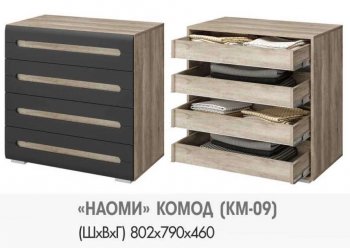 Комод КМ-09 Наоми (БТС) в Нягани - nyagan.mebel-e96.ru