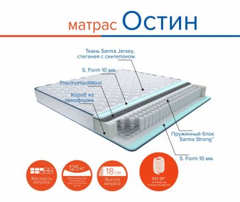 Матрас Остин h18 в Нягани - nyagan.mebel-e96.ru