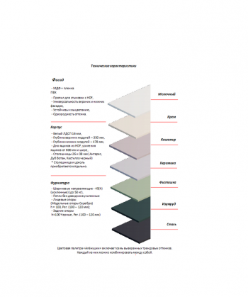 Кухонный гарнитур Ромашка 1600 мм Фисташка (Аленка) в Нягани - nyagan.mebel-e96.ru
